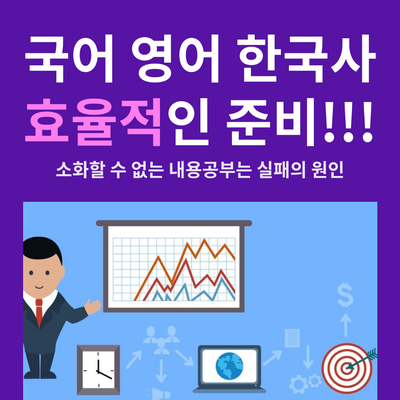  처음 공부를 시작하는 분들에게 이론 종합반 동영상 강의를 추천드리는 이유!~