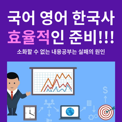 처음 공부를 시작하는 분들에게 이론 종합반 동영상 강의를 추천드리는 이유!~