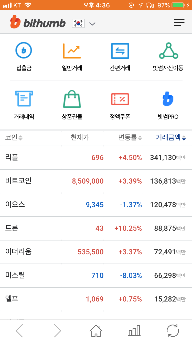 빗썸 신규가입 후 가상화폐 이오스, 미스릴 구입후기 : 네이버 블로그