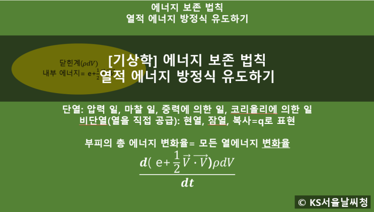  [기상학] 에너지 보존 법칙, 열적 에너지 방정식 유도하기