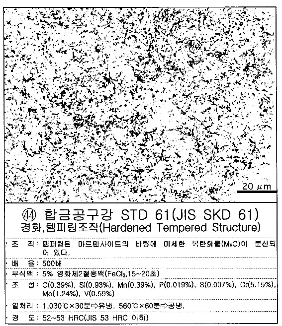  뜨임(템퍼링) 조직이란? (마르텐사이트, 트루사이트, 솔바이트 조직사진)
