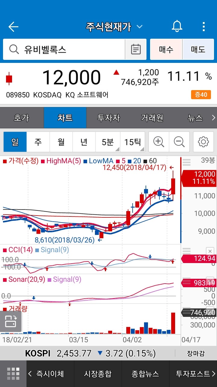 유비벨록스 089850 : 네이버 블로그