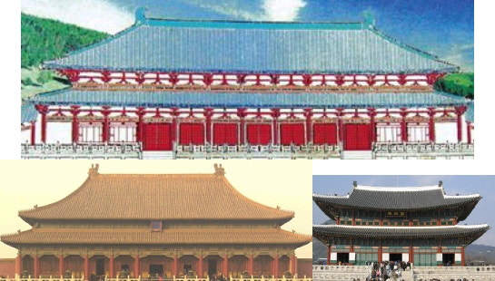 고구려의 궁성 (안학궁) : 네이버 블로그