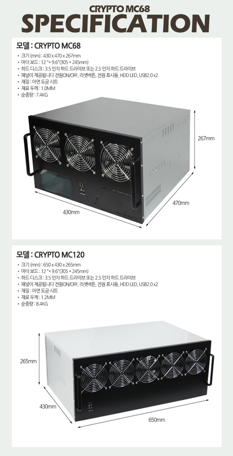 채굴기 케이스 종류와 성능 : 네이버 블로그