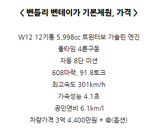 서울 강남구 / 카오디오 / 벤틀리 / 벤테이가