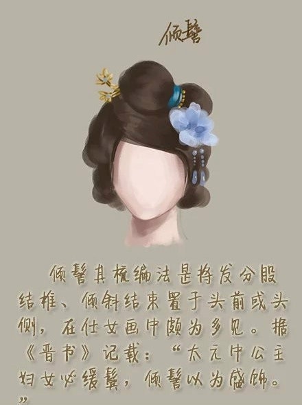 고대 중국 여성의 헤어스타일