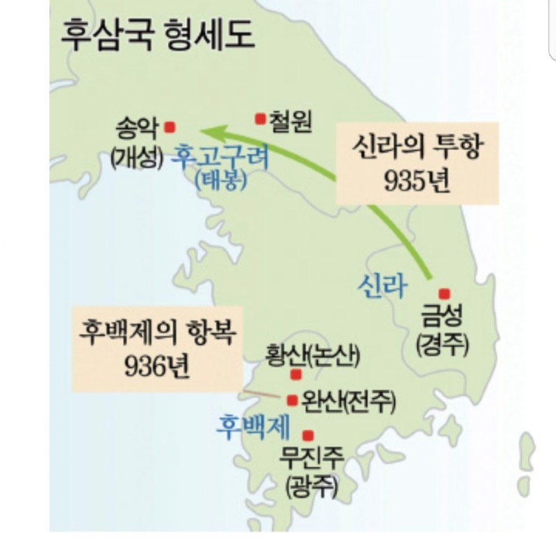 ♧궁예 : 네이버 블로그