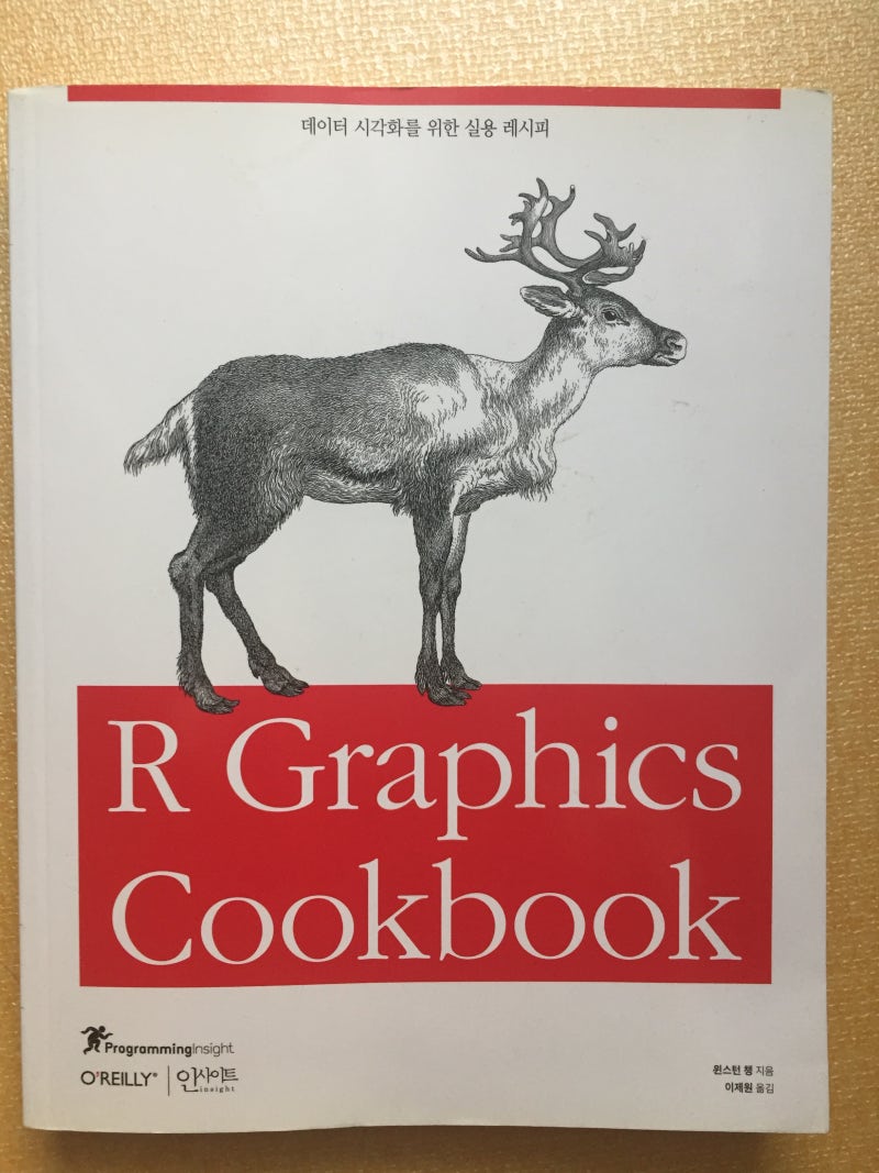 책 리뷰] R Graphics Cookbook (알 그래픽스 쿡북) : 네이버 블로그