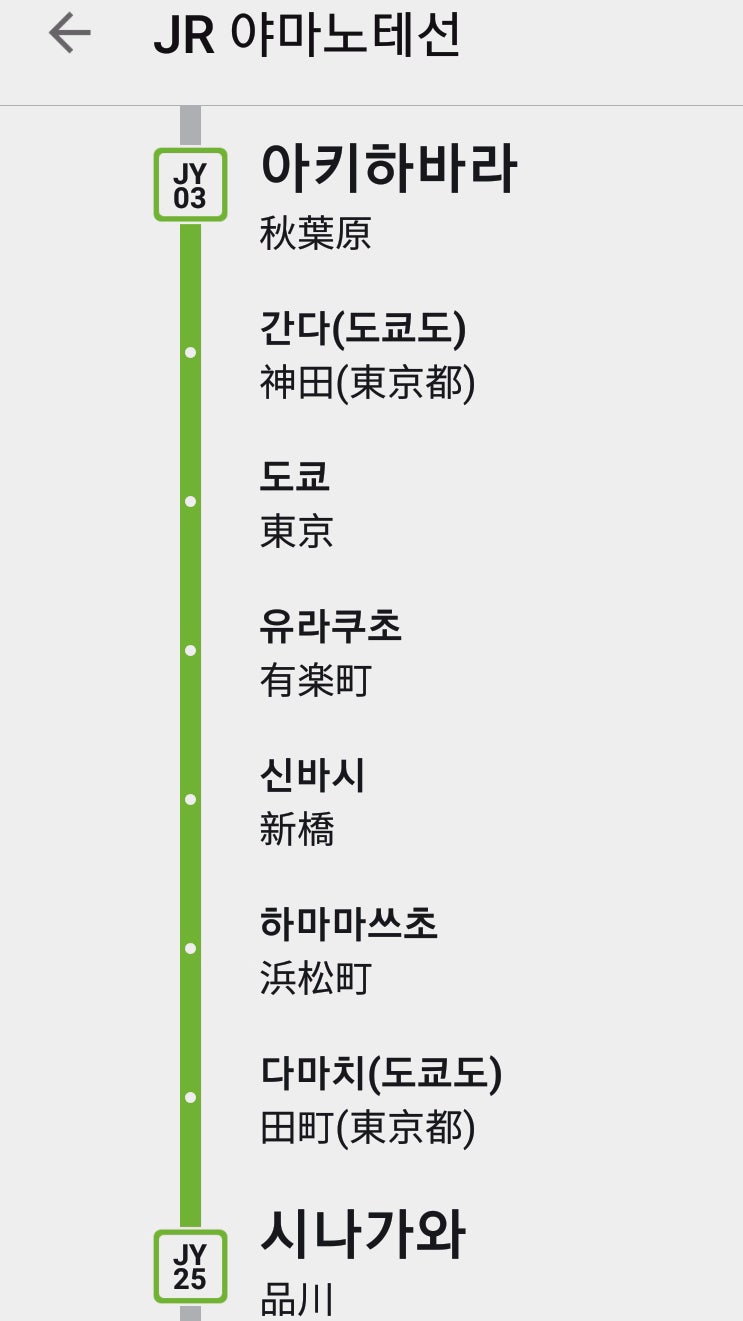 도쿄여행/3일차 ㉔아키하바라에서 시나가와로 이동 : 네이버 블로그