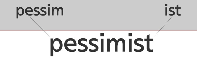 pessimism, pessimist, pessimistic, pessimistically - 어원학습 : 네이버 블로그