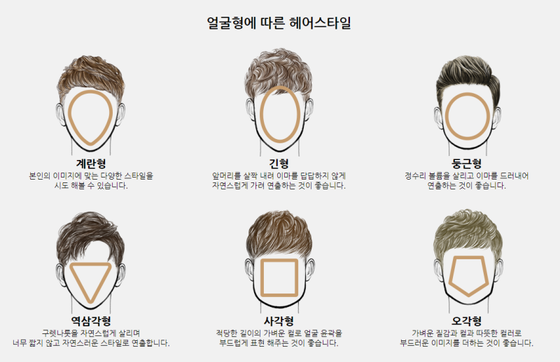 얼굴형에 맞는 어울리는 남자 헤어스타일 : 네이버 블로그 얼굴형에 맞는 어울리는 남자 헤어스타일 : 네이버 블로그