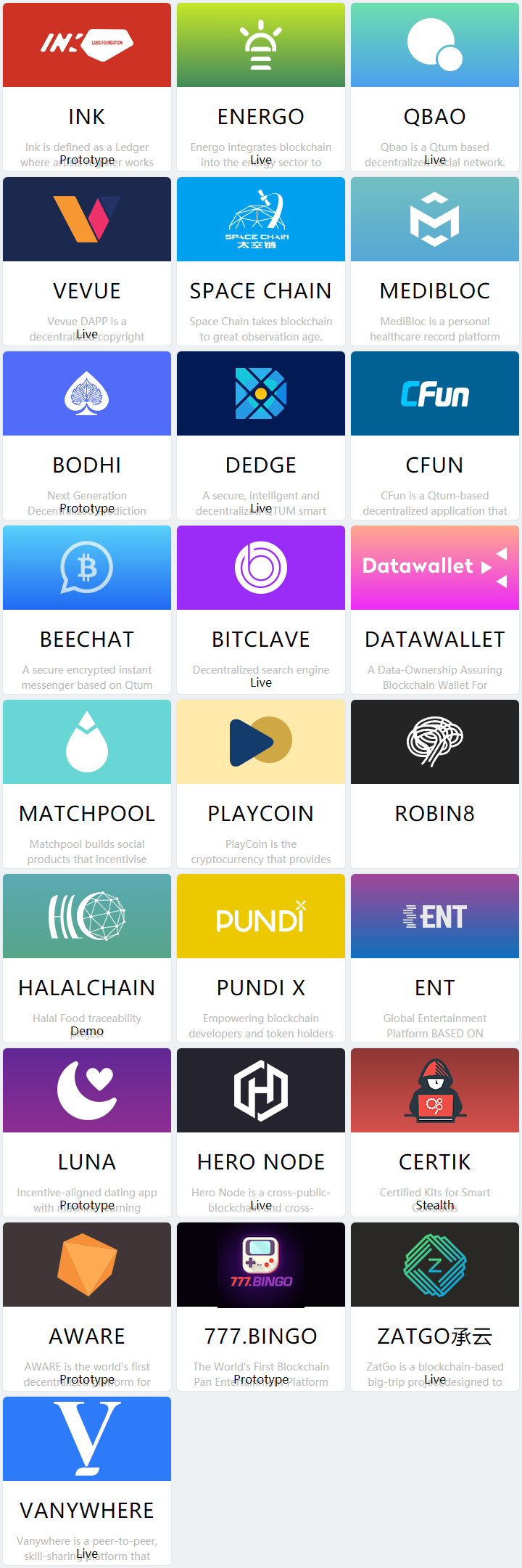 케이비트 코인가이드 - 퀀텀 : 네이버 블로그