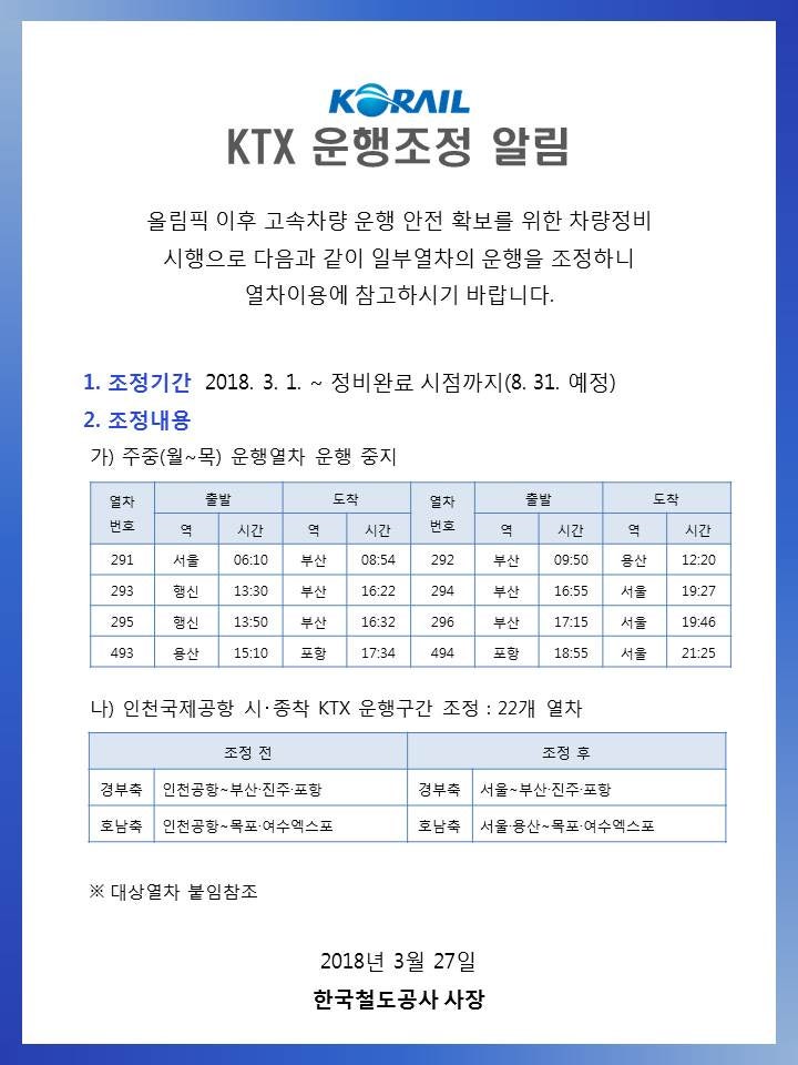 대구에서 인천공항 KTX가 사라지다니 : 네이버 블로그 대구에서 인천공항 Ktx가 사라지다니 : 네이버 블로그