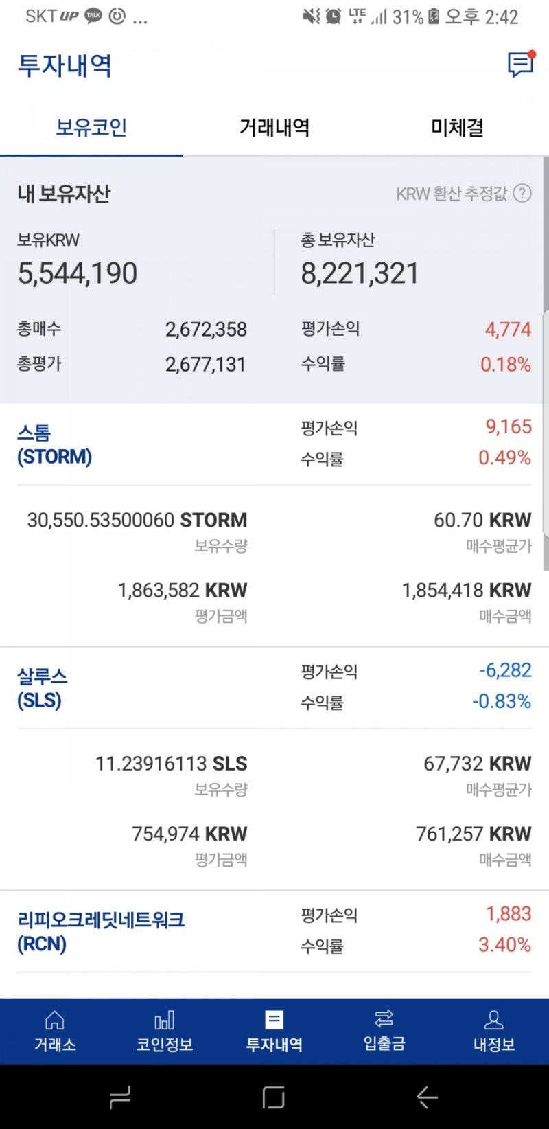 4월20일 가상화폐근황 : 네이버 블로그