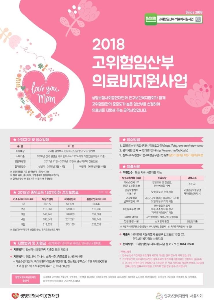  고위험임산부 의료비지원사업 소문내기 이벤트