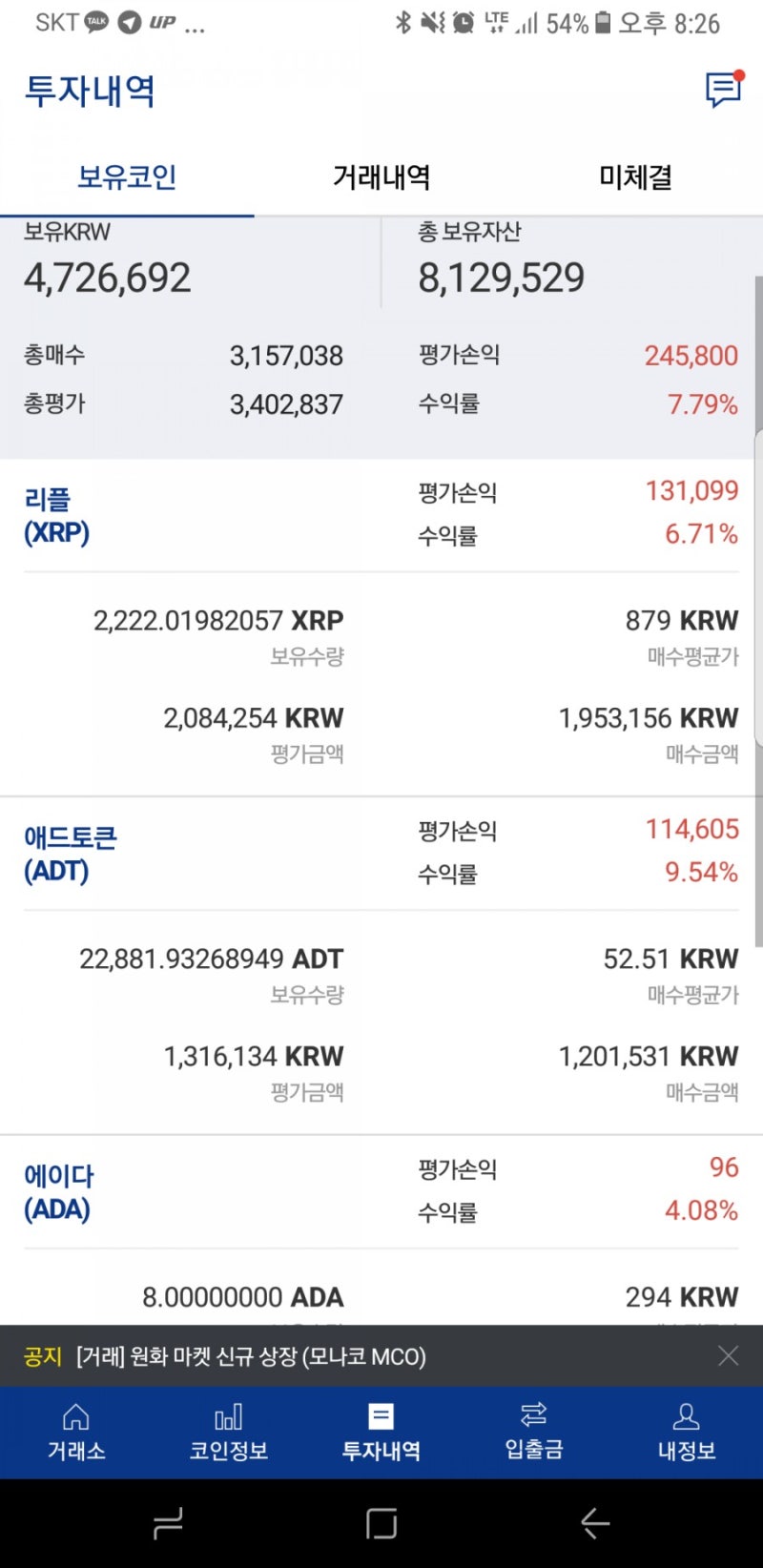 4월20일 가상화폐근황 : 네이버 블로그