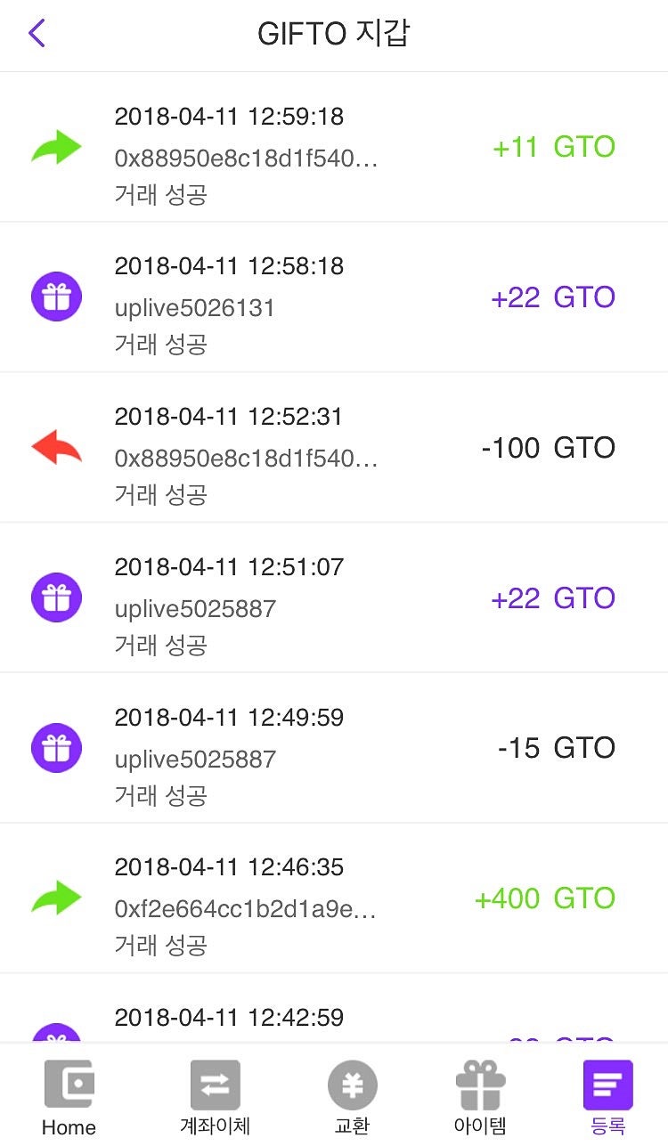 기프토코인 궁금하시죠?기프토(GIFTO) 소개! : 네이버 블로그