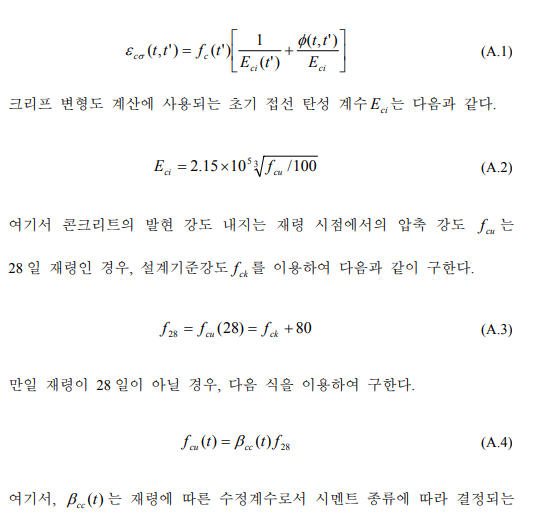  콘크리트 크리프