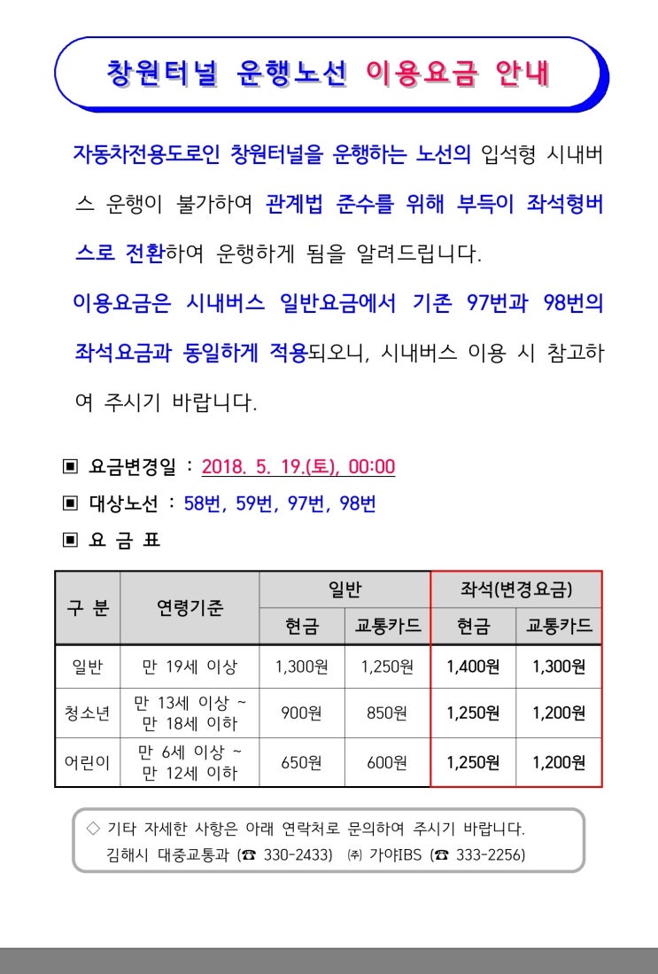 김해 58, 59, 97, 98번 버스(창원터널 통과노선) 노선소개 및 요금 인상 안내 (180519~)