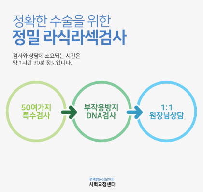 평택 라식 라섹 검사 렌즈 미착용 기간 : 네이버 블로그 평택 라식 라섹 검사 렌즈 미착용 기간 : 네이버 블로그