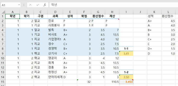  학점 계산기 엑셀 파일 무료 배포