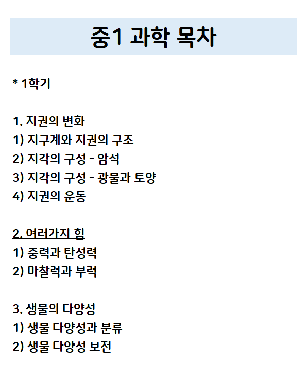 천재교육 밀크티로 공부하는 기말고사를 대비하기 위한 중1과학, 모르는 것을 배우며 복습합시다!!