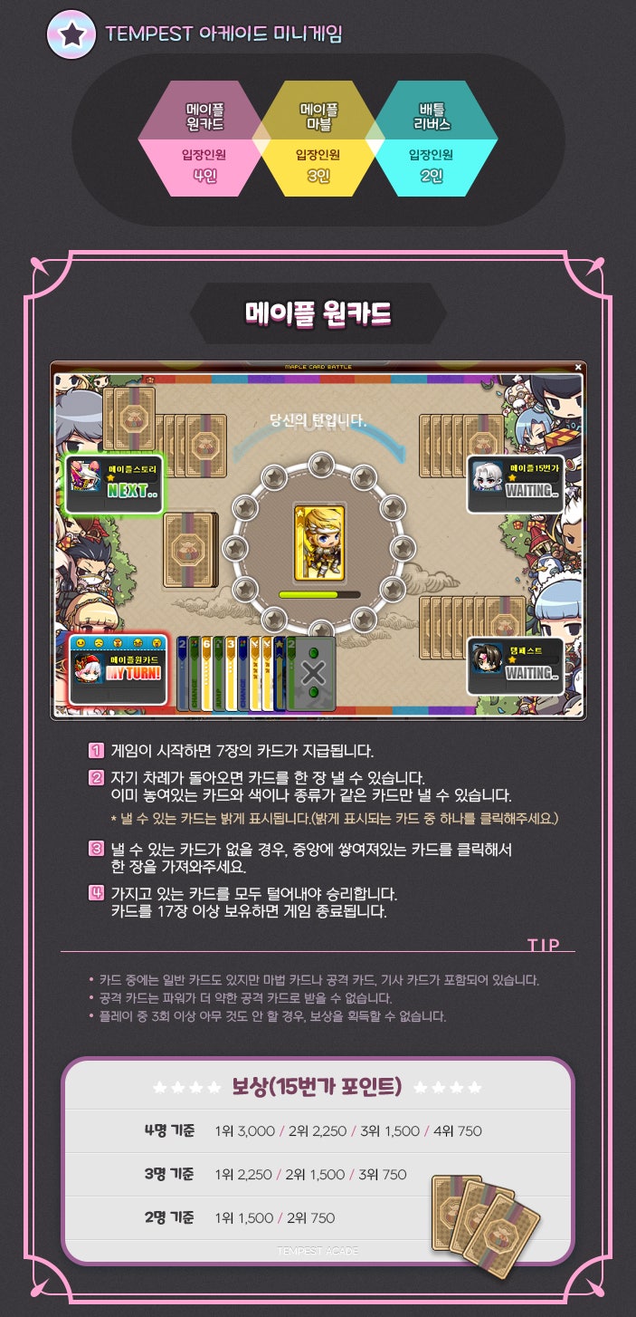 2018.04.26 메이플스토리 업데이트 ▷ 15번가 셀러브리티 (15주년 이벤트 총정리) : 네이버 블로그