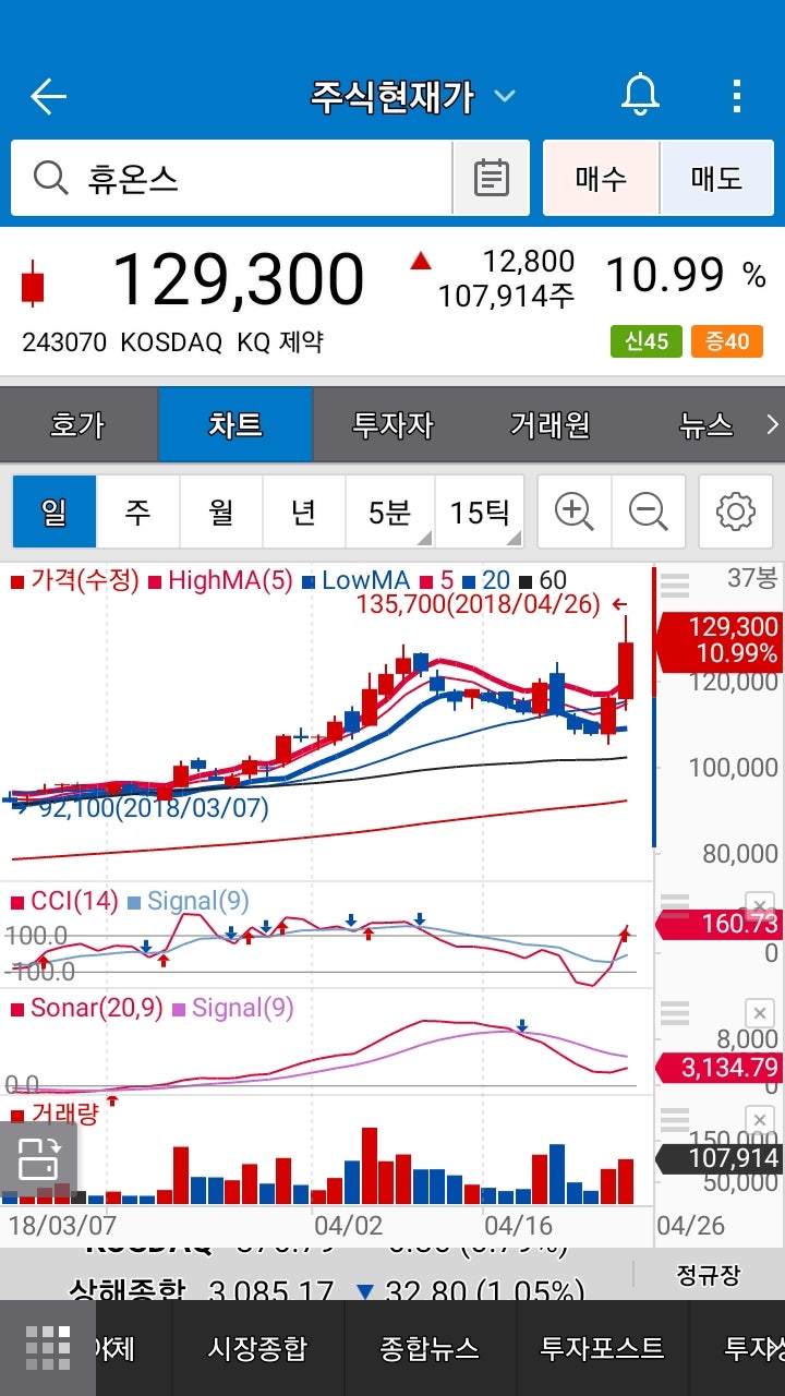휴온스 243070 : 네이버 블로그