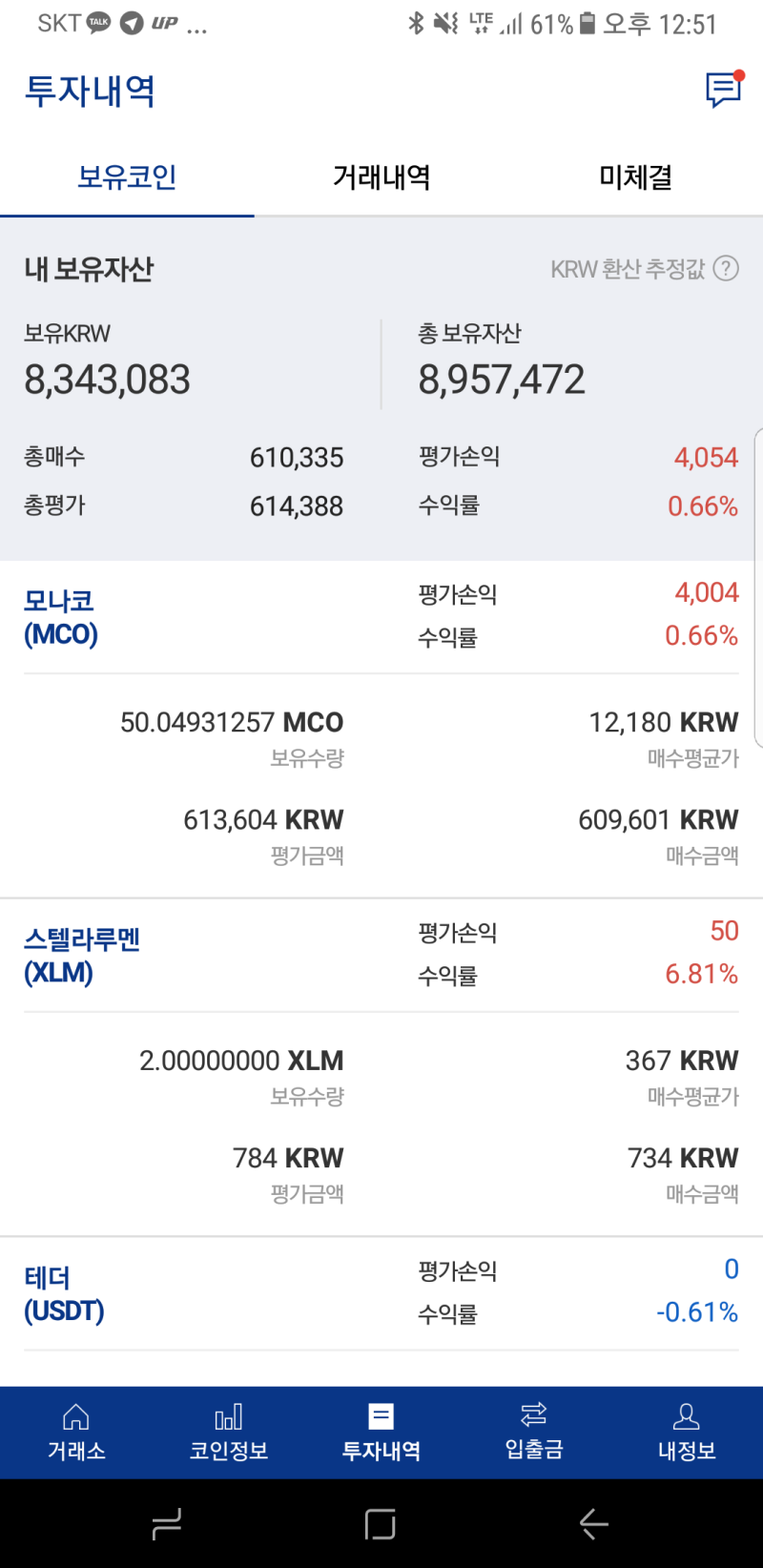 4월26일 가상화폐 근황 : 네이버 블로그