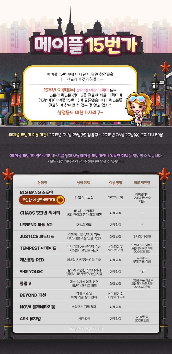 2018.04.26 메이플스토리 업데이트 ▷ 15번가 셀러브리티 (15주년 이벤트 총정리) : 네이버 블로그