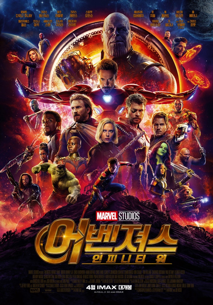  마블 시네마틱 유니버스 재구성을 위한 거대한 떡밥[어벤저스: 인피니티 워]