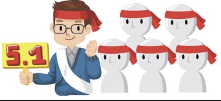  5월 1일 근로자의날/은행휴무/공공기관 정상영업/유급휴일/주식시장 휴장