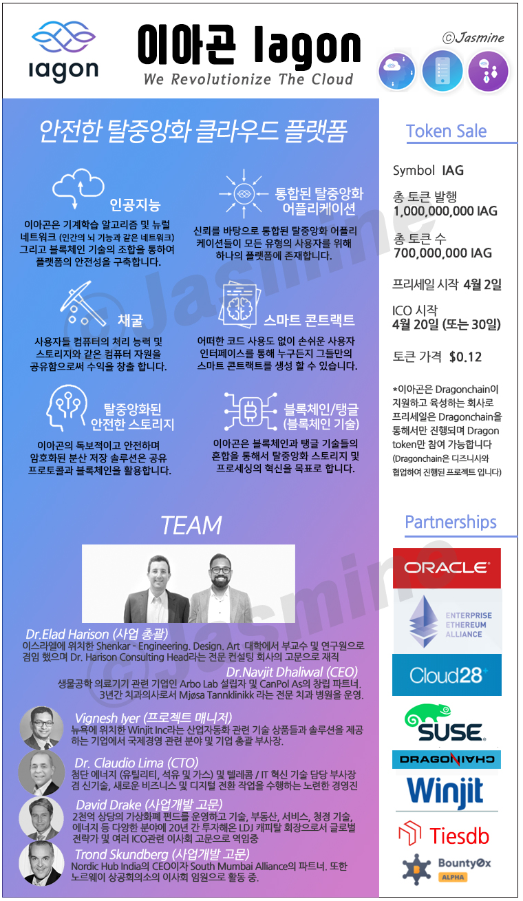 IAGON] 이아곤 프리세일 : 네이버 블로그