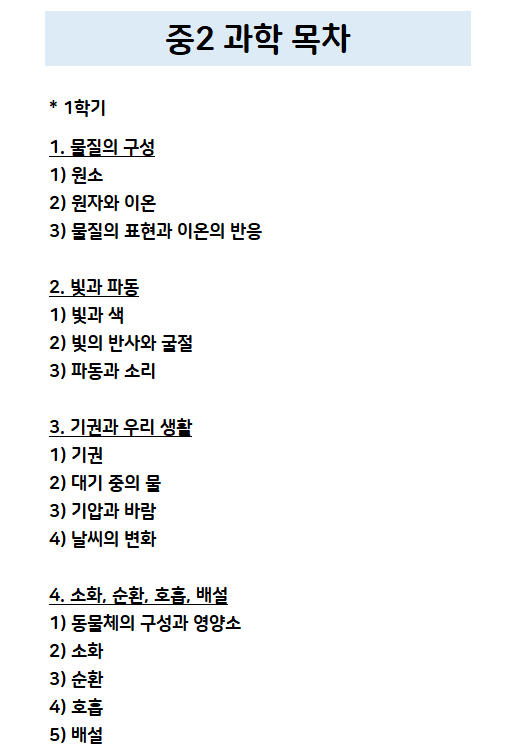 중2 과학 목차 순서대로 정리 : 네이버 블로그 중2 과학 목차 순서대로 정리 : 네이버 블로그