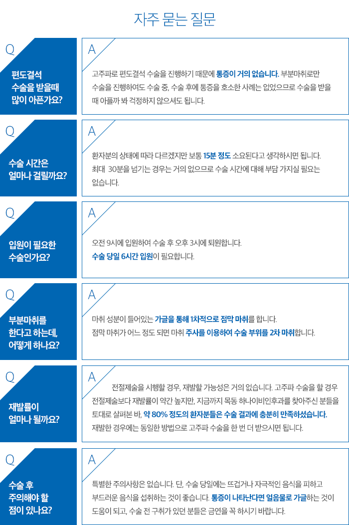 편도결석에 대해 자주 하시는 질문, 편도결석 수술 비용