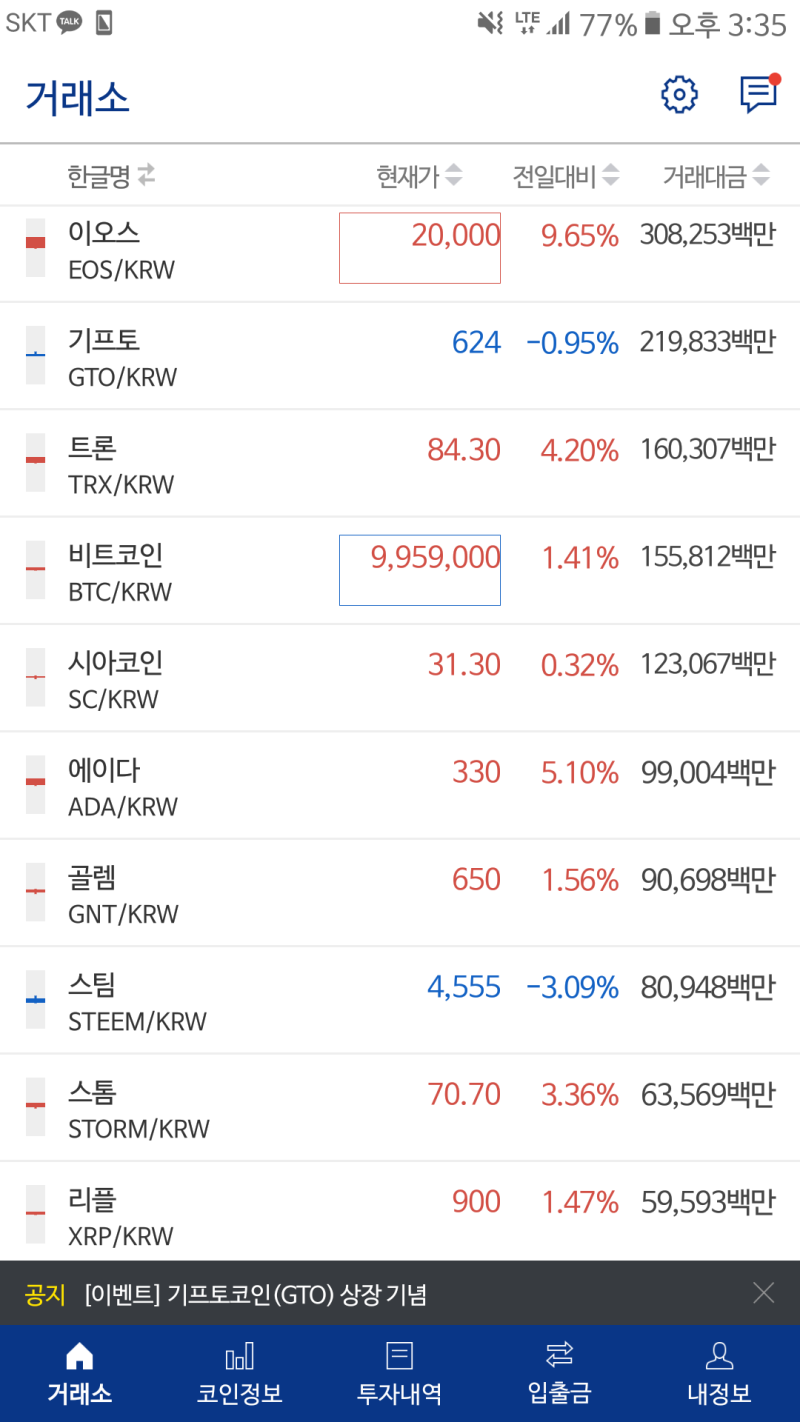 이오스 EOS 2만원 돌파! : 네이버 블로그
