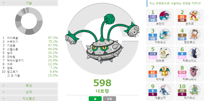 포켓몬 육성론 너트령의 조정과 대책 Usum 네이버 블로그