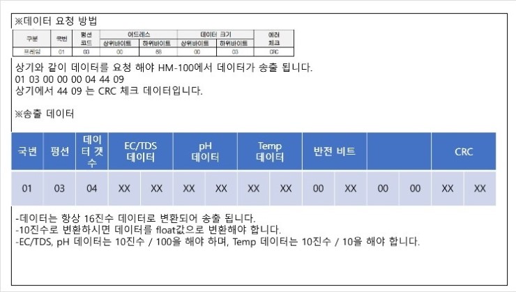Online CRC Calculator Online CRC Calculator