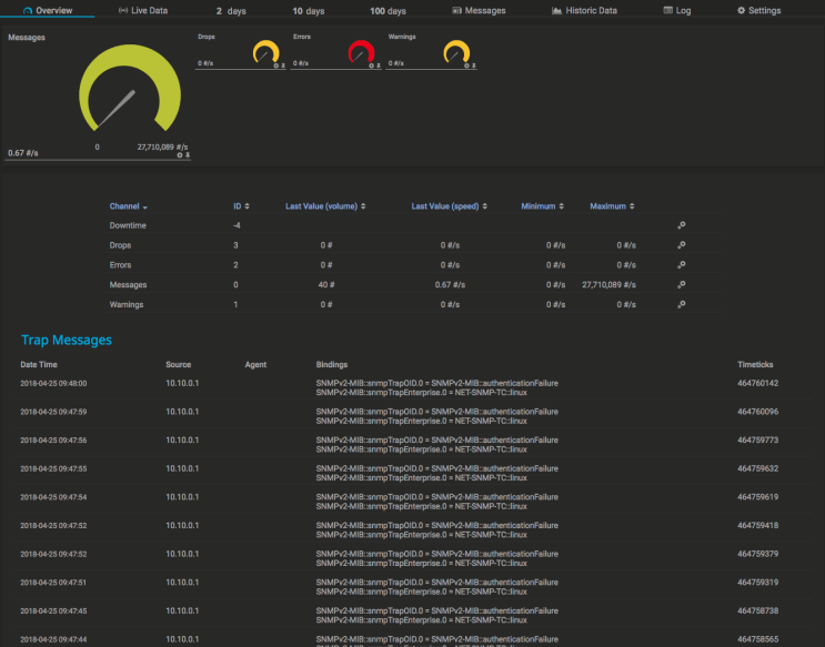  PRTG Interface 개선(2) #SNMP Trap로그, Syslog 뷰 개선