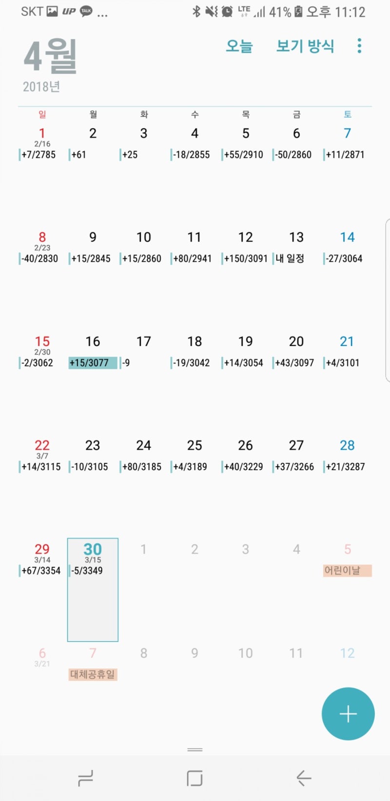 가상화폐4월30일근황 : 네이버 블로그