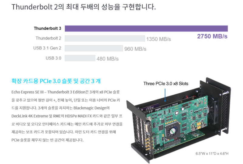 썬더볼트3 외장 케이스, 쏘넷 Echo Express SE III : 네이버 블로그
