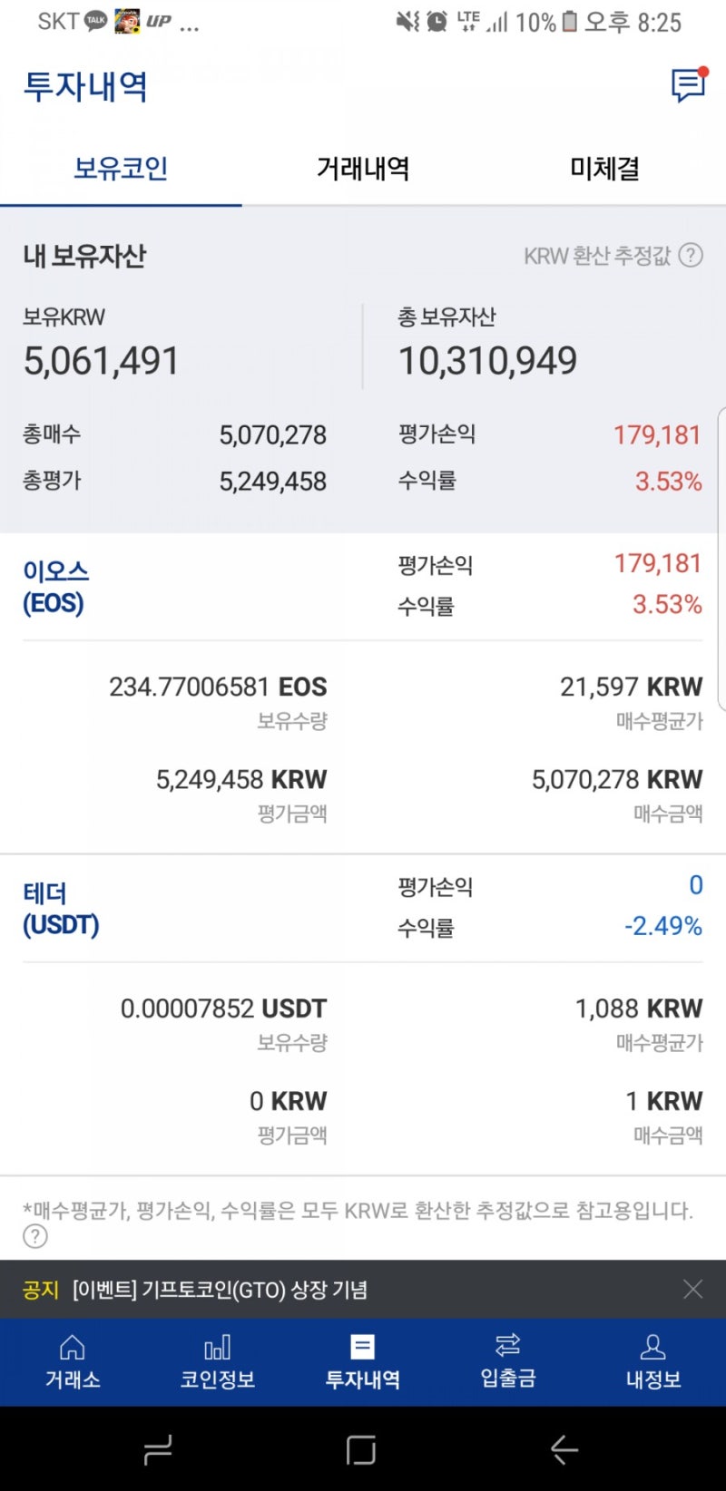 4월29일 가상화폐 근황 : 네이버 블로그