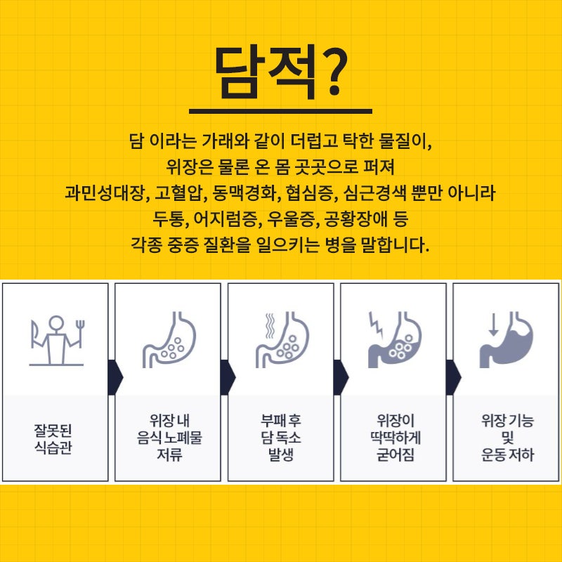 담적, 진단 받을 수 있는 곳은? : 네이버 블로그 담적, 진단 받을 수 있는 곳은? : 네이버 블로그