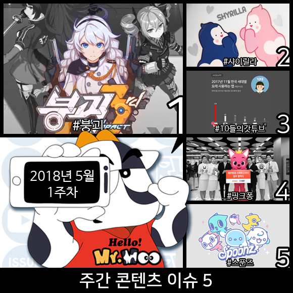 2018년 5월 1주차-No.1 콘텐츠 이슈-붕괴 IP 확장전략 2018년 5월 1주차-No.1 콘텐츠 이슈-붕괴 IP 확장전략