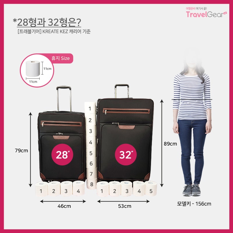 28인치 여행가방 선택 시 여행가방 크기 비교 및 ​​팁 공유
