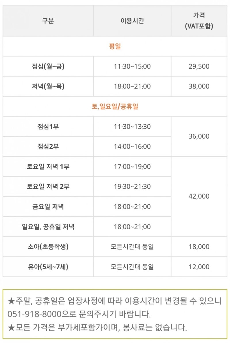 서면 정준호뷔페~ 더스타 뷔페~돌핀룸에서 먹은날 : 네이버 블로그