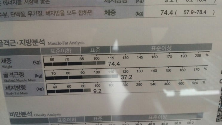  점핑운동이 생소한 운동이라 망설이신분들 일단 오세요~~ 뛰어보고 결정해도 됩니다~^.^