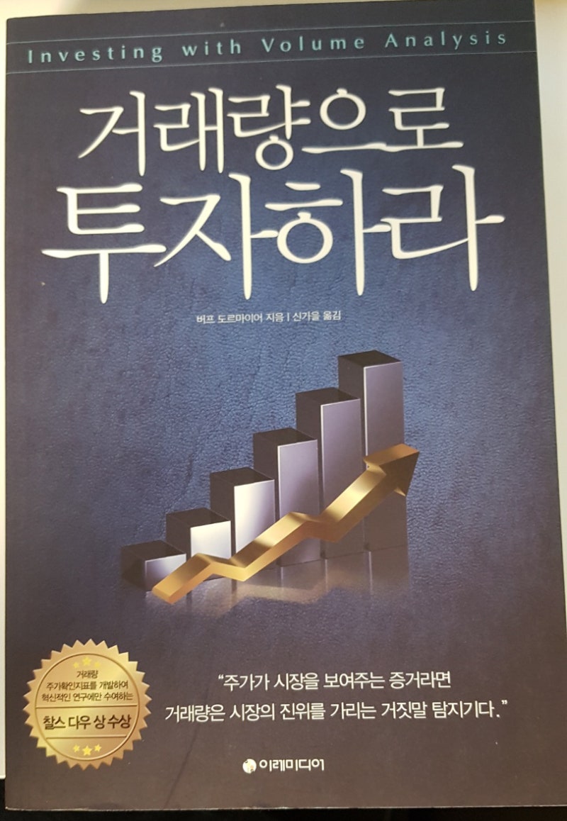 피디피디] 거래량가중 이동평균선 VWMA : 네이버 블로그