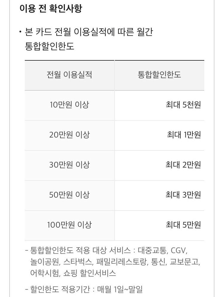 국민나라사랑카드 CGV 35% 할인 : 네이버 블로그 국민나라사랑카드 Cgv 35% 할인 : 네이버 블로그