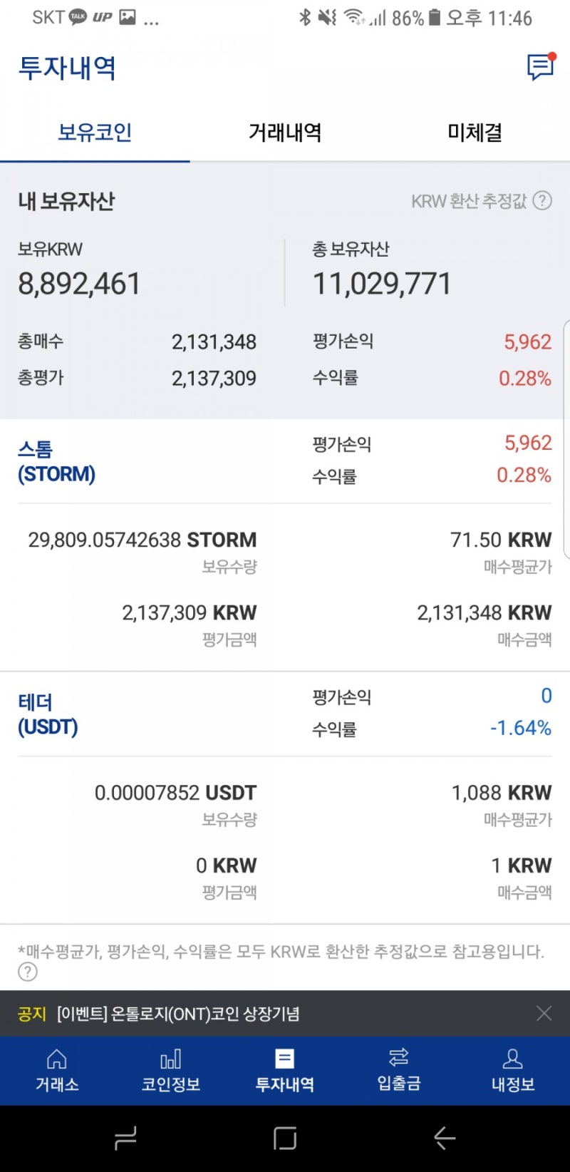 5월4일 가상화폐 근황 : 네이버 블로그